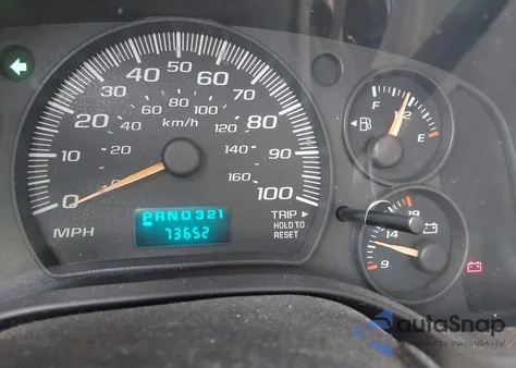 2004 Chevrolet Express from USA, damaged, VIN 1GCGG25V641209804